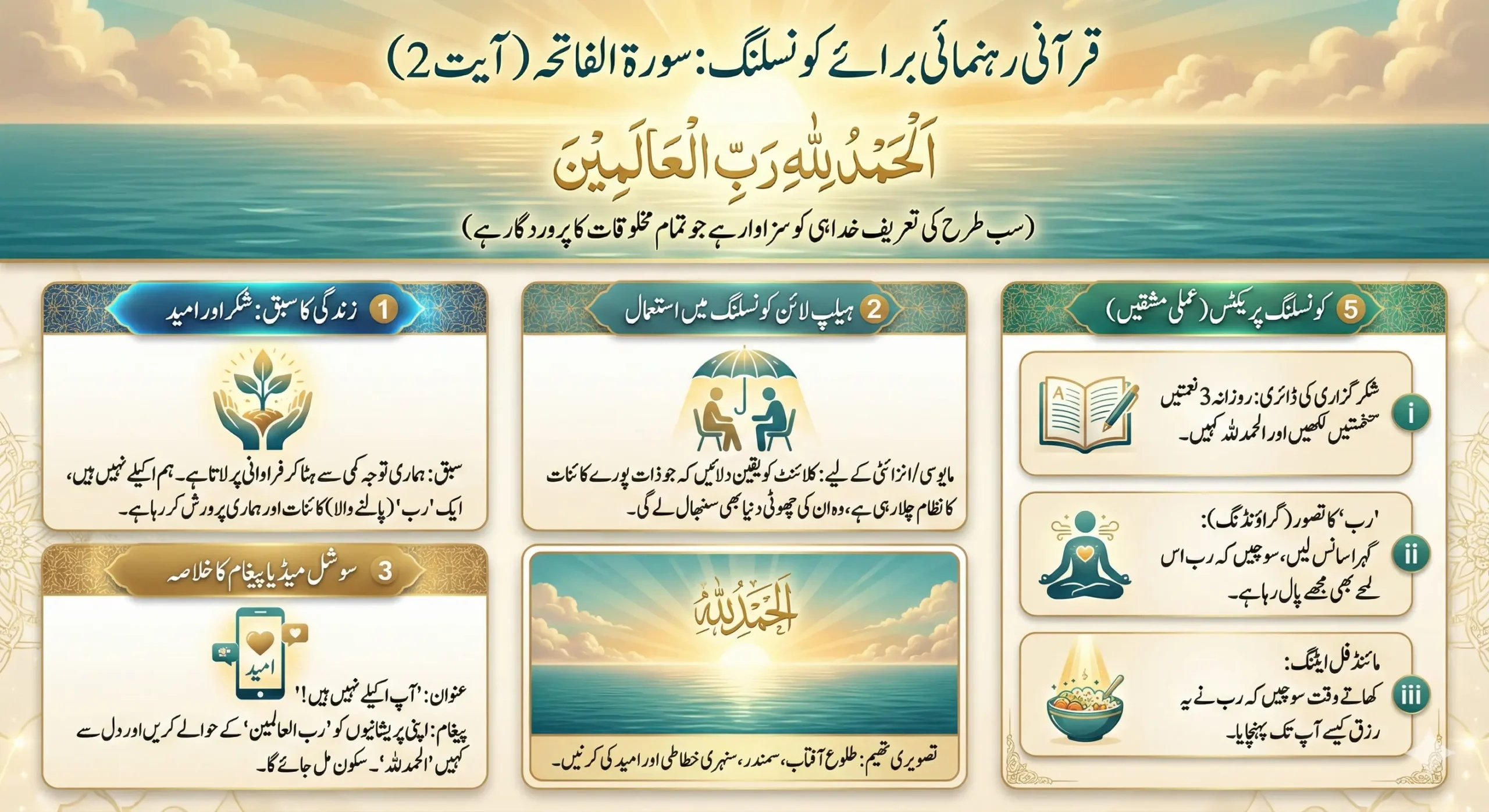 شکر - سکون کا راستہ